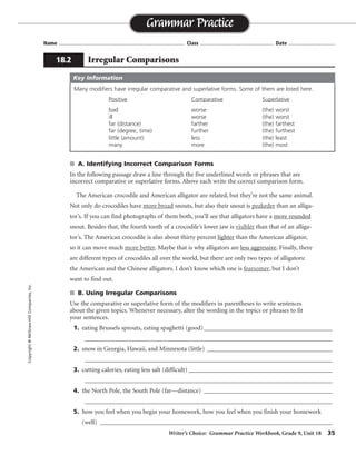 Writer’s Choice: Grammar Practice Workbook, Grade 9, Unit 18 35
Name ...................................................................................... Class .................................................. Date ................................
s A. Identifying Incorrect Comparison Forms
In the following passage draw a line through the five underlined words or phrases that are
incorrect comparative or superlative forms. Above each write the correct comparison form.
The American crocodile and American alligator are related, but they’re not the same animal.
Not only do crocodiles have more broad snouts, but also their snout is peakeder than an alliga-
tor’s. If you can find photographs of them both, you’ll see that alligators have a more rounded
snout. Besides that, the fourth tooth of a crocodile’s lower jaw is visibler than that of an alliga-
tor’s. The American crocodile is also about thirty percent lighter than the American alligator,
so it can move much more better. Maybe that is why alligators are less aggressive. Finally, there
are different types of crocodiles all over the world, but there are only two types of alligators:
the American and the Chinese alligators. I don’t know which one is fearsomer, but I don’t
want to find out.
s B. Using Irregular Comparisons
Use the comparative or superlative form of the modifiers in parentheses to write sentences
about the given topics. Whenever necessary, alter the wording in the topics or phrases to fit
your sentences.
1. eating Brussels sprouts, eating spaghetti (good)__________________________________________
_________________________________________________________________________________
2. snow in Georgia, Hawaii, and Minnesota (little) _________________________________________
_________________________________________________________________________________
3. cutting calories, eating less salt (difficult) _______________________________________________
_________________________________________________________________________________
4. the North Pole, the South Pole (far—distance) __________________________________________
_________________________________________________________________________________
5. how you feel when you begin your homework, how you feel when you finish your homework
(well) ____________________________________________________________________________
Grammar Practice
18.2 Irregular Comparisons
Copyright©McGraw-HillCompanies,Inc.
Many modifiers have irregular comparative and superlative forms. Some of them are listed here.
Positive Comparative Superlative
bad worse (the) worst
ill worse (the) worst
far (distance) farther (the) farthest
far (degree, time) further (the) furthest
little (amount) less (the) least
many more (the) most
Key Information
broader more peaked
more visible
better
more fearsome
Sentences will vary.
 