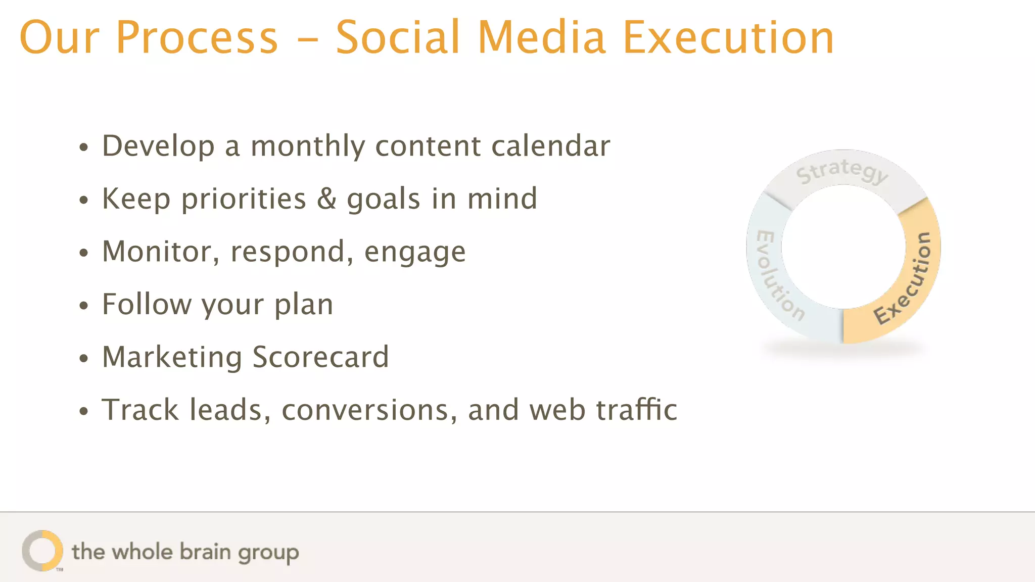 Our Process - Social Media Execution

  •   Develop a monthly content calendar
  •   Keep priorities & goals in mind
  •   Monitor, respond, engage
  •   Follow your plan
  •   Marketing Scorecard
  •   Track leads, conversions, and web traffic
 