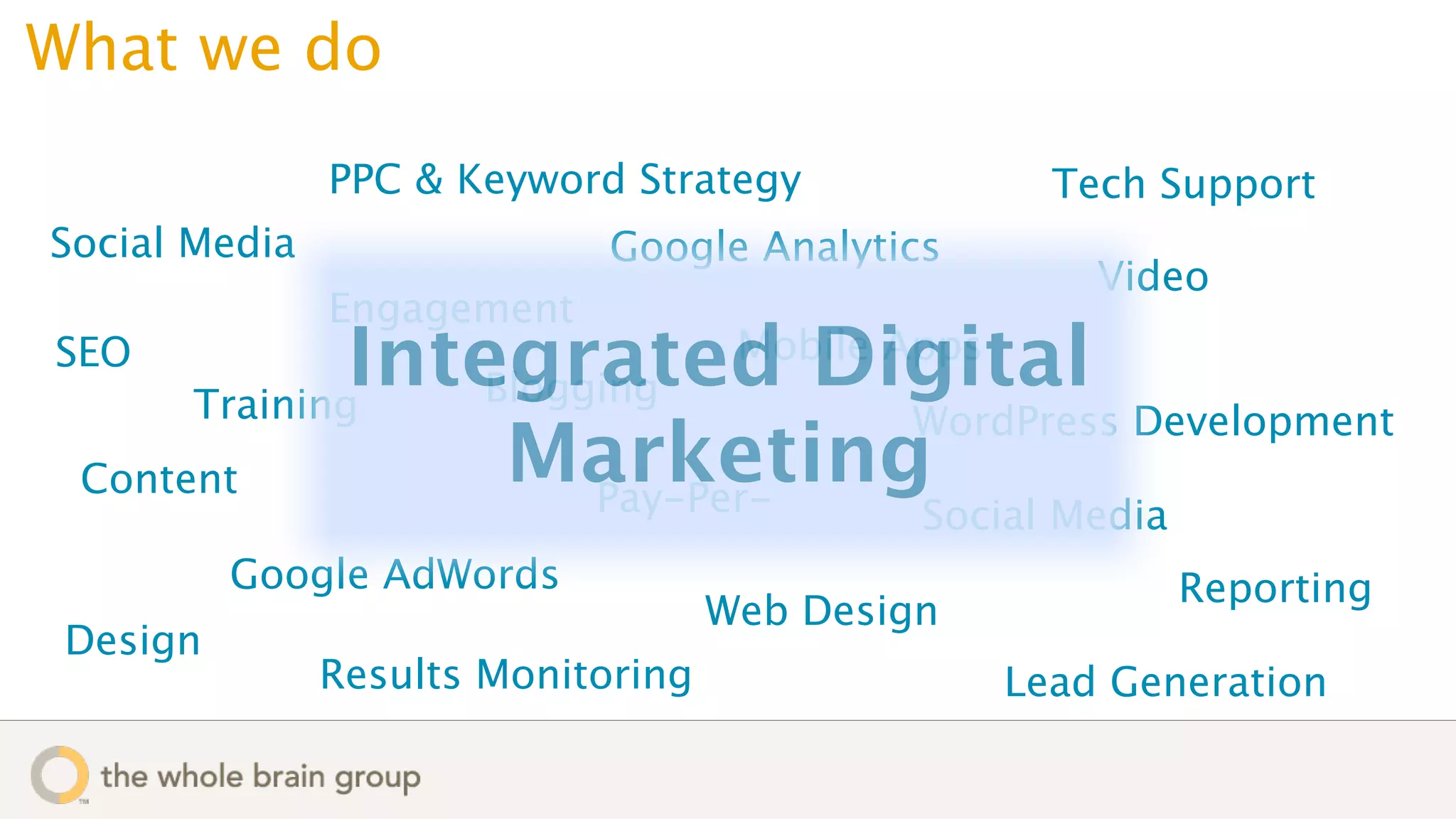 What we do
               PPC & Keyword Strategy                Tech Support
Social Media                Google Analytics
                                                       Video
               Engagement
SEO
      Training
              Integrated Digital
                 Blogging
                                     Mobile Apps
                               WordPress Development
 Content          Marketing
                      Pay-Per-               Social Media
          Google AdWords                                    Reporting
                                    Web Design
 Design
               Results Monitoring                  Lead Generation
 