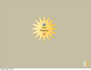 Your
                           Website




Sunday, October 10, 2010
 