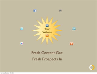 Your
                                 Website




                           Fresh Content Out
                           Fresh Prospects In


Sunday, October 10, 2010
 