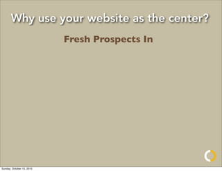 Why use your website as the center?
                           Fresh Prospects In




Sunday, October 10, 2010
 