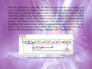 Once the pilot phase is complete, the Web site can be build. As a teacher, you want to implement Web-Based instruction as quickly as possible, so the time from design to use should be kept as short as possible. However, taking care of some issues early on can save much more time later in the process. After the Web site is developed - and the entire Web site does not have to be completed before using it - the implementation phase occurs where learners actually use the site. On-going in the implementation phase is constant review and revision of the site with an eye for continual improvement. The design process described here is similar to the one described by Briggs, Gustafsen, and Tillman (1991). Figure 5: The Instructional Web site design process.  