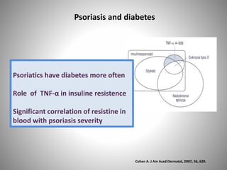 Psoriasis and diabetes
Psoriatics have diabetes more often
Role of TNF-α in insuline resistence
Significant correlation of resistine in
blood with psoriasis severity
Cohen A. J Am Acad Dermatol, 2007, 56, 629.
 