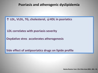 Psoriasis and atherogenic dyslipidemia
Rocha-Pereira i inni. Clin Chim Acta 2001, 303, 33.
↑ LDL, VLDL, TG, cholesterol, ↓HDL in psoriatics
LDL correlates with psoriasis severity
Oxydative stres accelerates atherogenesis
Side effect of antipsoriatics drugs on lipide profile
 