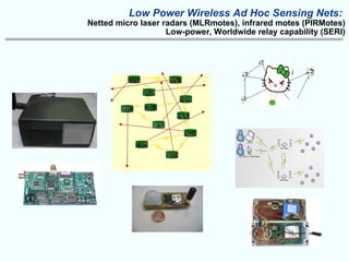 Low Power Wireless Ad Hoc Sensing Nets:  Netted micro laser radars (MLRmotes), infrared motes (PIRMotes) Low-power, Worldwide relay capability (SERI) 