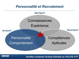 Veuillez contacter Audray Estrade au 416.216.1117
Connaissances
Expérience
Compétences
Aptitudes
Personnalité
Comportement
Sait faire?
Va faire? Peut faire?
Personnalité et Recrutement
 