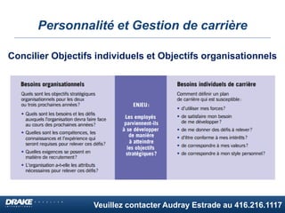 Veuillez contacter Audray Estrade au 416.216.1117
Personnalité et Gestion de carrière
Concilier Objectifs individuels et Objectifs organisationnels
 