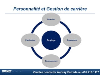 Veuillez contacter Audray Estrade au 416.216.1117
Personnalité et Gestion de carrière
Employé
Rétention
Engagement
Développement
Planification
 