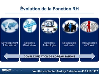 Veuillez contacter Audray Estrade au 416.216.1117
Évolution de la Fonction RH
Développement
International
Nouvelles
Générations
Nouvelles
Technologies
Nouveau rôle
de Leader
Indivualisation
du Travail
COMPLEXIFICATION DES ORGANISATIONS
 