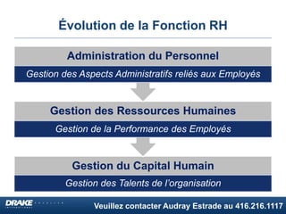 Veuillez contacter Audray Estrade au 416.216.1117
Évolution de la Fonction RH
Gestion du Capital Humain
Gestion des Talents de l’organisation
Gestion des Ressources Humaines
Gestion de la Performance des Employés
Administration du Personnel
Gestion des Aspects Administratifs reliés aux Employés
 