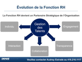 Veuillez contacter Audray Estrade au 416.216.1117
Évolution de la Fonction RH
Gestion
des
Talents
Interaction
Collaboration
Transparence
Individu Engagement
La Fonction RH devient un Partenaire Stratégique de l’Organisation
 