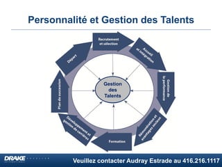 Veuillez contacter Audray Estrade au 416.216.1117
Personnalité et Gestion des Talents
Gestion
des
Talents
 