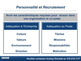 Veuillez contacter Audray Estrade au 416.216.1117
Personnalité et Recrutement
Avoir les caractéristiques requises pour réussir dans
une organisation et un poste
Culture
Valeurs
Environnement
Direction
Adéquation à l’Entreprise
Tâches
Missions
Responsabilités
Motivation
Adéquation au Poste
 