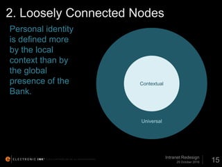 © 2012. ELECTRONIC INK, INC. ALL RIGHTS RESERVED.
2. Loosely Connected Nodes
29 October 2016
Intranet Redesign
15
Personal identity
is defined more
by the local
context than by
the global
presence of the
Bank.
Contextual
Universal
 