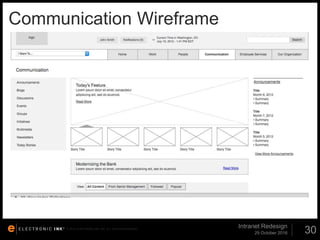 © 2012. ELECTRONIC INK, INC. ALL RIGHTS RESERVED.
Communication Wireframe
29 October 2016
Intranet Redesign
30
 