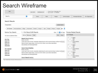 © 2012. ELECTRONIC INK, INC. ALL RIGHTS RESERVED.
Search Wireframe
29 October 2016
Intranet Redesign
36
 