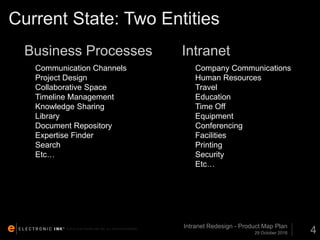 © 2012. ELECTRONIC INK, INC. ALL RIGHTS RESERVED.
Current State: Two Entities
29 October 2016
Intranet Redesign - Product Map Plan
4
Business Processes Intranet
Communication Channels
Project Design
Collaborative Space
Timeline Management
Knowledge Sharing
Library
Document Repository
Expertise Finder
Search
Etc…
Company Communications
Human Resources
Travel
Education
Time Off
Equipment
Conferencing
Facilities
Printing
Security
Etc…
 