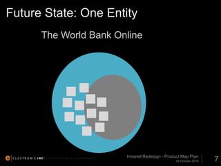 © 2012. ELECTRONIC INK, INC. ALL RIGHTS RESERVED.
Future State: One Entity
29 October 2016
Intranet Redesign - Product Map Plan
7
The World Bank Online
 