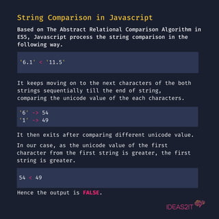 String comparison in javascript | PDF