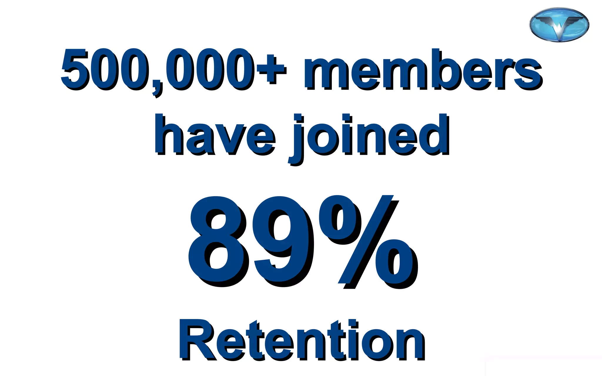 ©2012 WorldVentures Marketing, LLC
500,000+ members500,000+ members
have joinedhave joined
89%89%
RetentionRetention
 