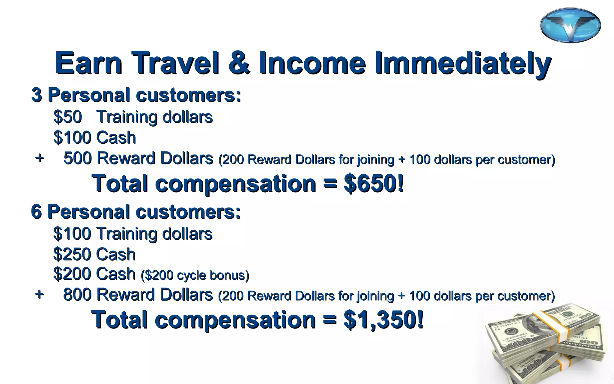 ©2012 WorldVentures Marketing, LLC
Earn Travel & Income ImmediatelyEarn Travel & Income Immediately
6 Personal customers:6 Personal customers:
$100 Training dollars$100 Training dollars
$250 Cash$250 Cash
$200 Cash$200 Cash ($200 cycle bonus)($200 cycle bonus)
+ 800 Reward Dollars+ 800 Reward Dollars (200 Reward Dollars for joining + 100 dollars per customer)(200 Reward Dollars for joining + 100 dollars per customer)
Total compensation = $1,350!Total compensation = $1,350!
3 Personal customers:3 Personal customers:
$50 Training dollars$50 Training dollars
$100 Cash$100 Cash
+ 500 Reward Dollars+ 500 Reward Dollars (200 Reward Dollars for joining + 100 dollars per customer)(200 Reward Dollars for joining + 100 dollars per customer)
Total compensation = $650!Total compensation = $650!
 