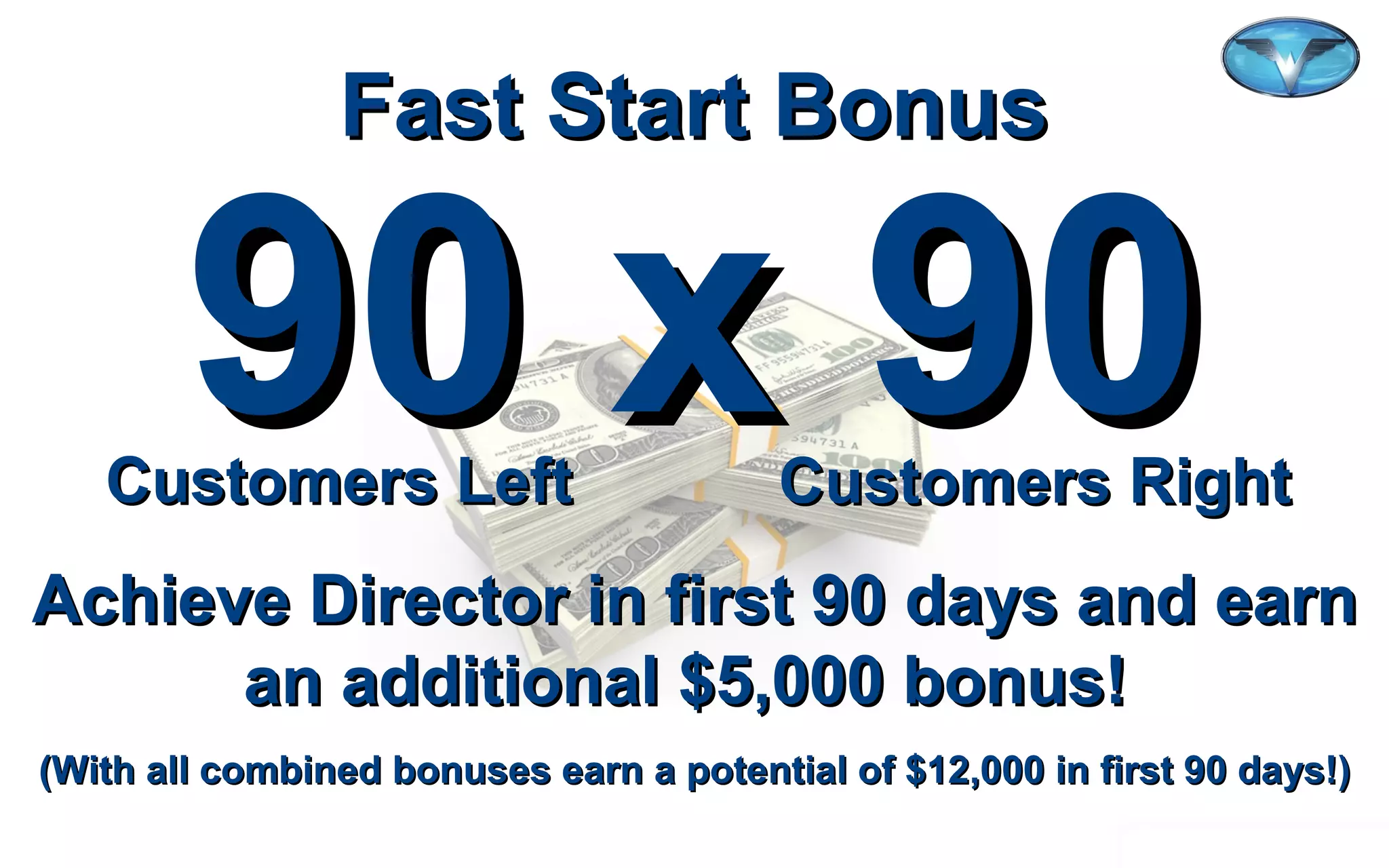 ©2012 WorldVentures Marketing, LLC
Fast Start BonusFast Start Bonus
90 x 9090 x 90Customers LeftCustomers Left Customers RightCustomers Right
Achieve Director in first 90 days and earnAchieve Director in first 90 days and earn
an additional $5,000 bonus!an additional $5,000 bonus!
(With all combined bonuses earn a potential of $12,000 in first 90 days!)(With all combined bonuses earn a potential of $12,000 in first 90 days!)
 