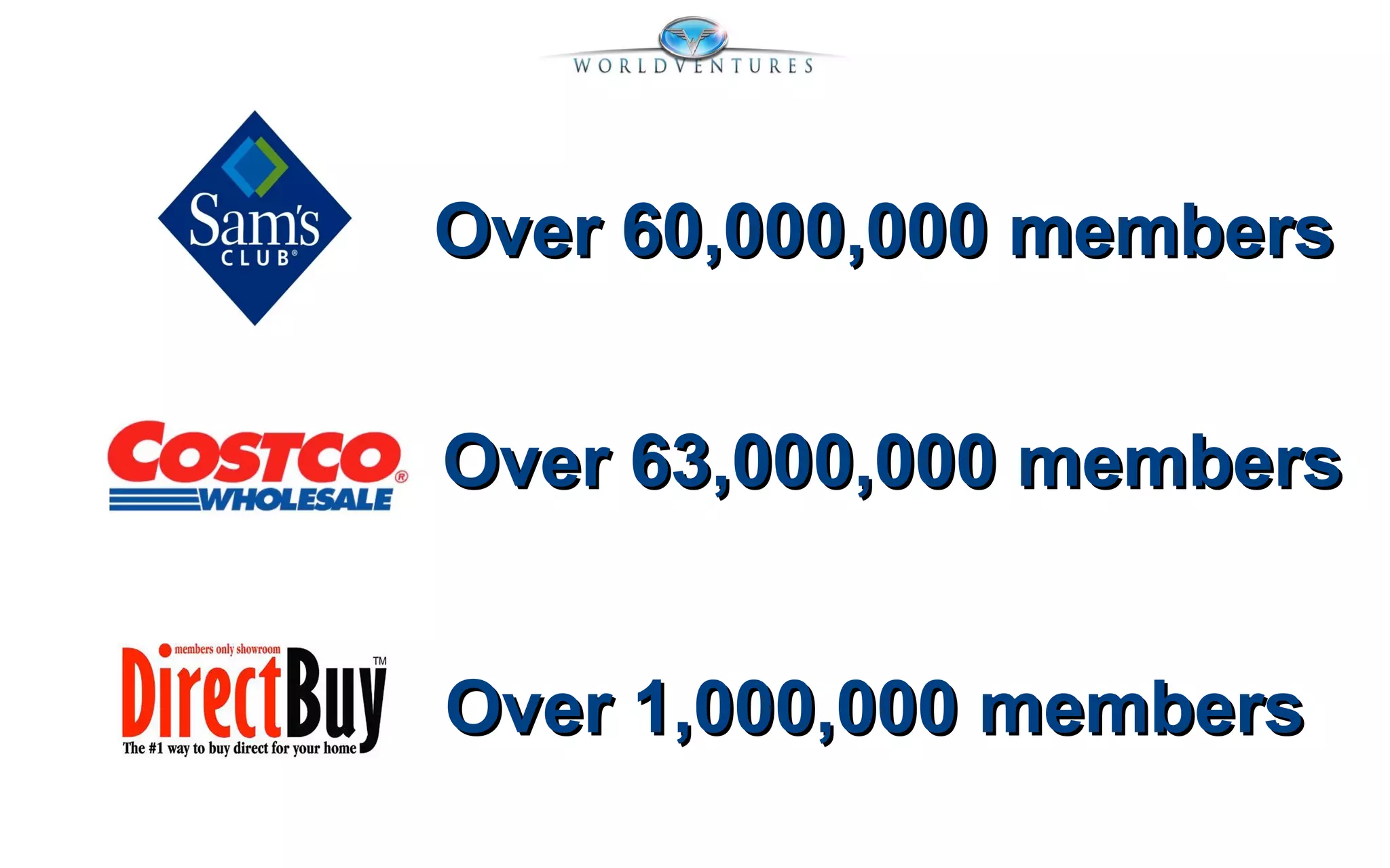 Over 63,000,000 membersOver 63,000,000 members
Over 60,000,000 membersOver 60,000,000 members
Over 1,000,000 membersOver 1,000,000 members
 