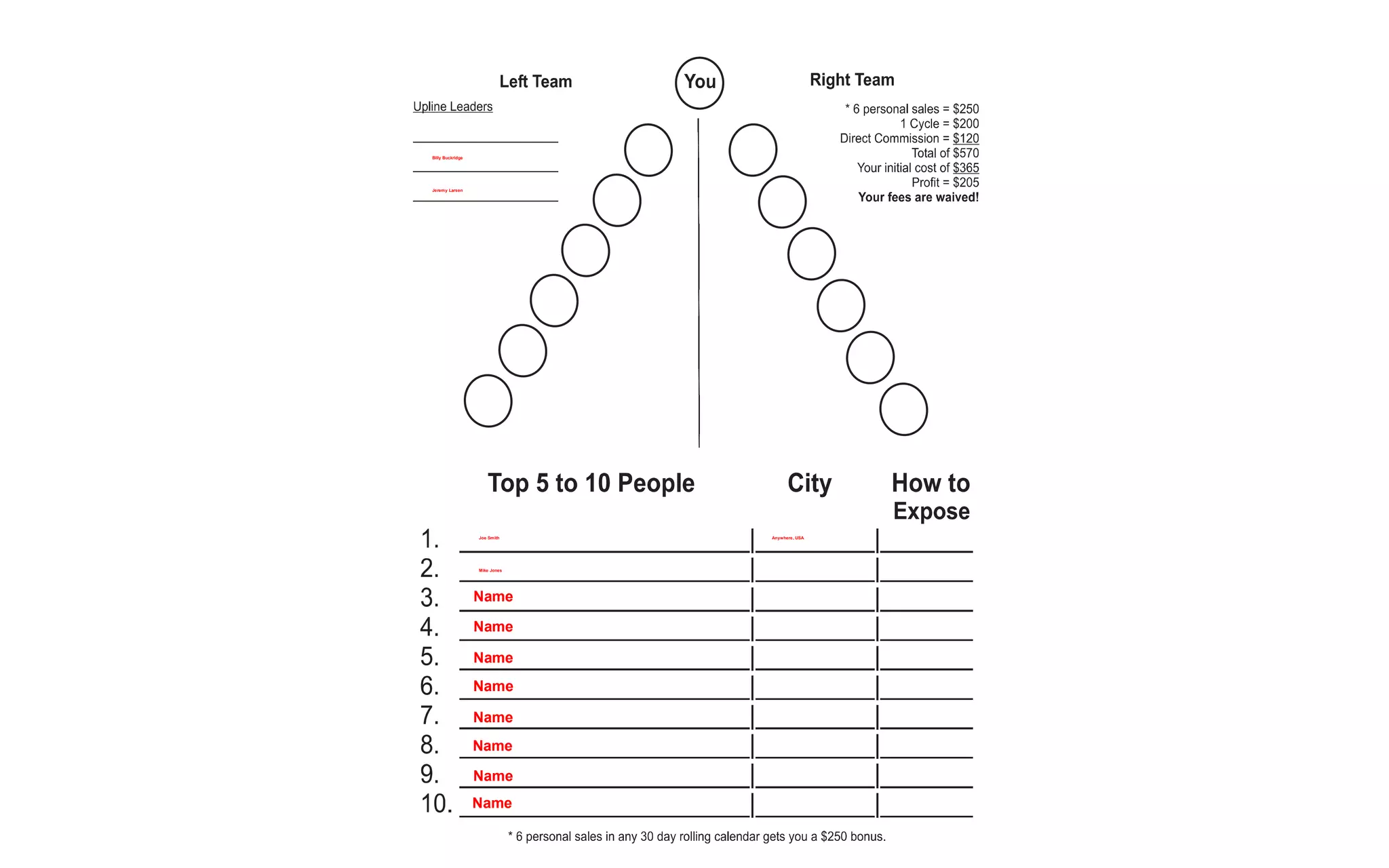 Billy Buckridge
Jeremy Larsen
Joe Smith
Mike Jones
Anywhere, USA
Name
Name
Name
Name
Name
Name
Name
Name
 