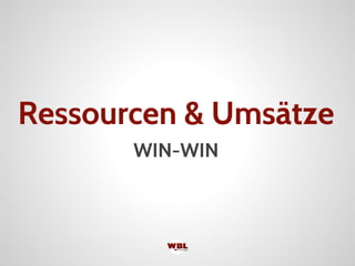 Ressourcen & Umsätze
WIN-WIN
 