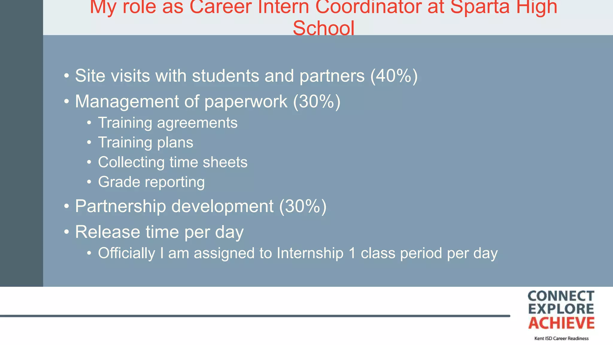 My role as Career Intern Coordinator at Sparta High
School
• Site visits with students and partners (40%)
• Management of paperwork (30%)
• Training agreements
• Training plans
• Collecting time sheets
• Grade reporting
• Partnership development (30%)
• Release time per day
• Officially I am assigned to Internship 1 class period per day
 