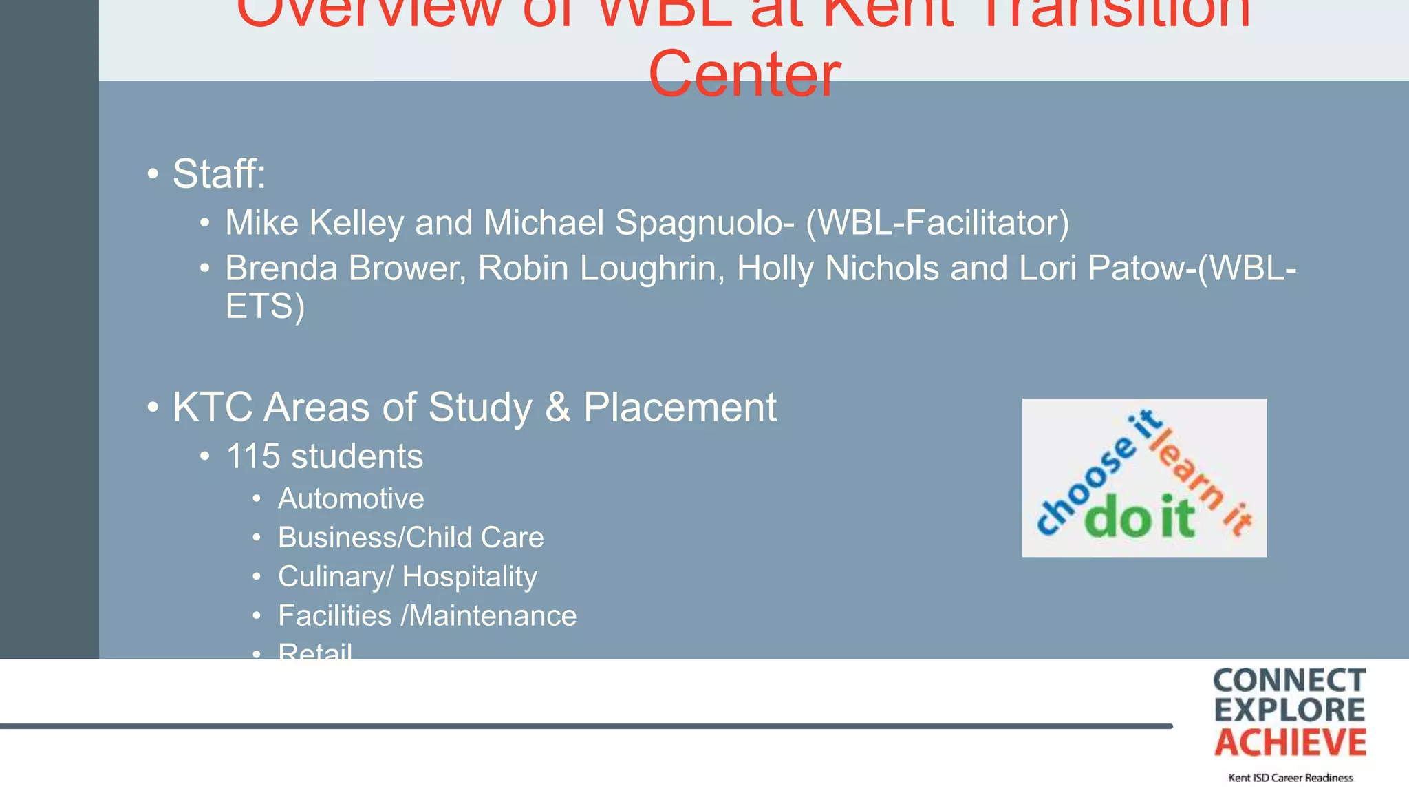 Overview of WBL at Kent Transition
Center
• Staff:
• Mike Kelley and Michael Spagnuolo- (WBL-Facilitator)
• Brenda Brower, Robin Loughrin, Holly Nichols and Lori Patow-(WBL-
ETS)
• KTC Areas of Study & Placement
• 115 students
• Automotive
• Business/Child Care
• Culinary/ Hospitality
• Facilities /Maintenance
• Retail
 