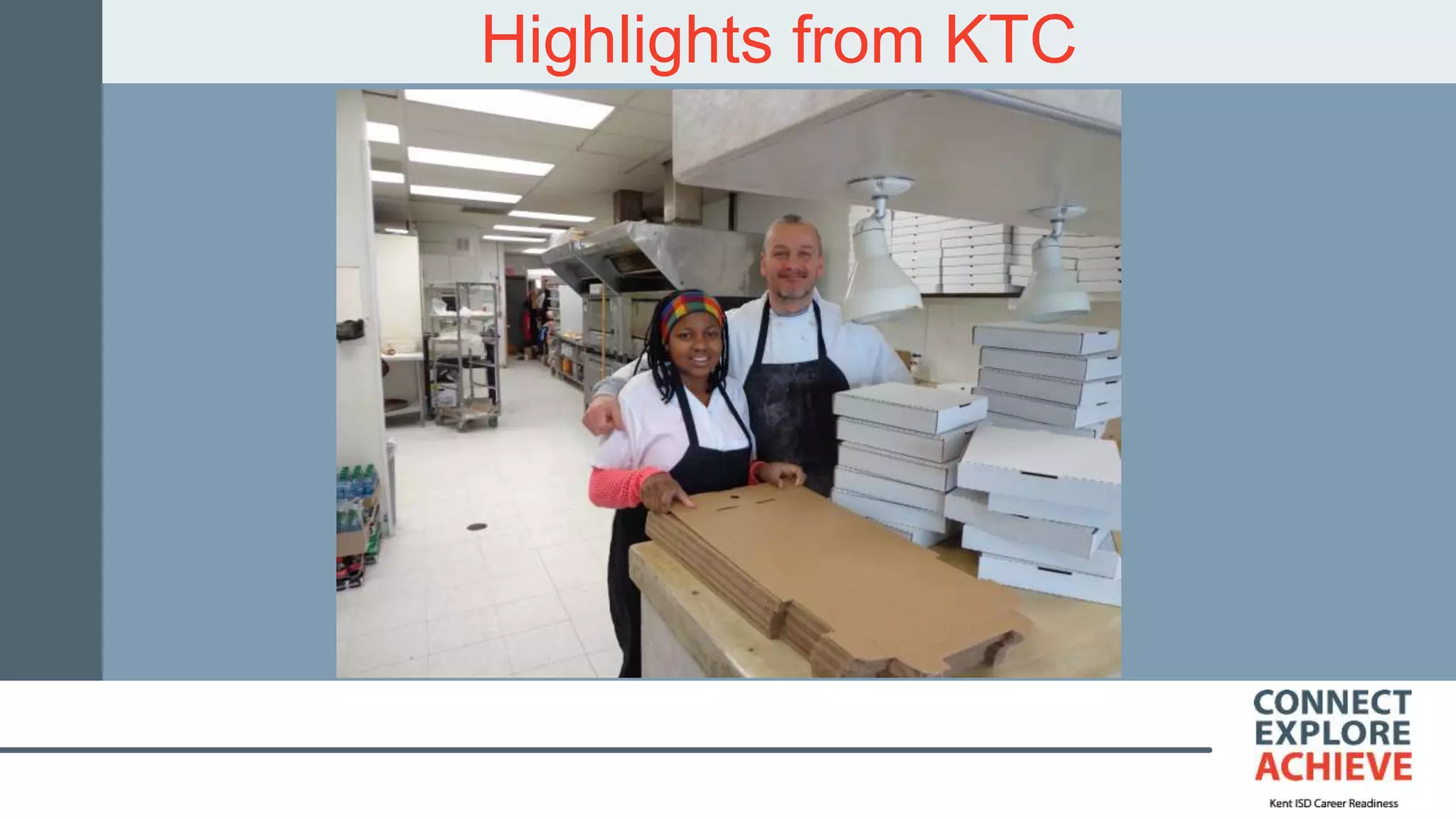 Highlights from KTC
 