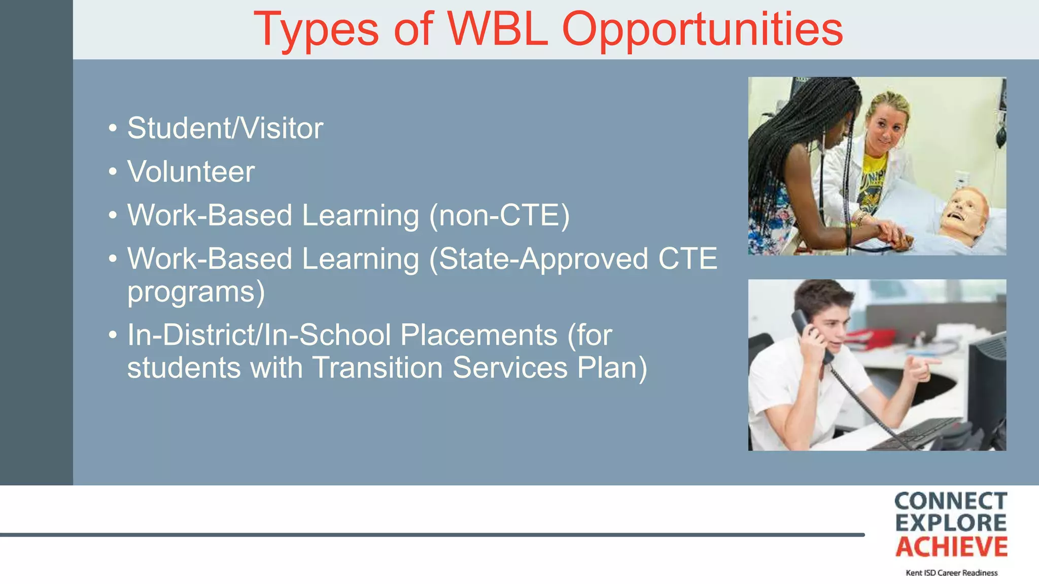 Types of WBL Opportunities
• Student/Visitor
• Volunteer
• Work-Based Learning (non-CTE)
• Work-Based Learning (State-Approved CTE
programs)
• In-District/In-School Placements (for
students with Transition Services Plan)
 