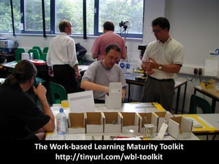 The Work-based Learning Maturity Toolkit http://tinyurl.com/wbl-toolkit 