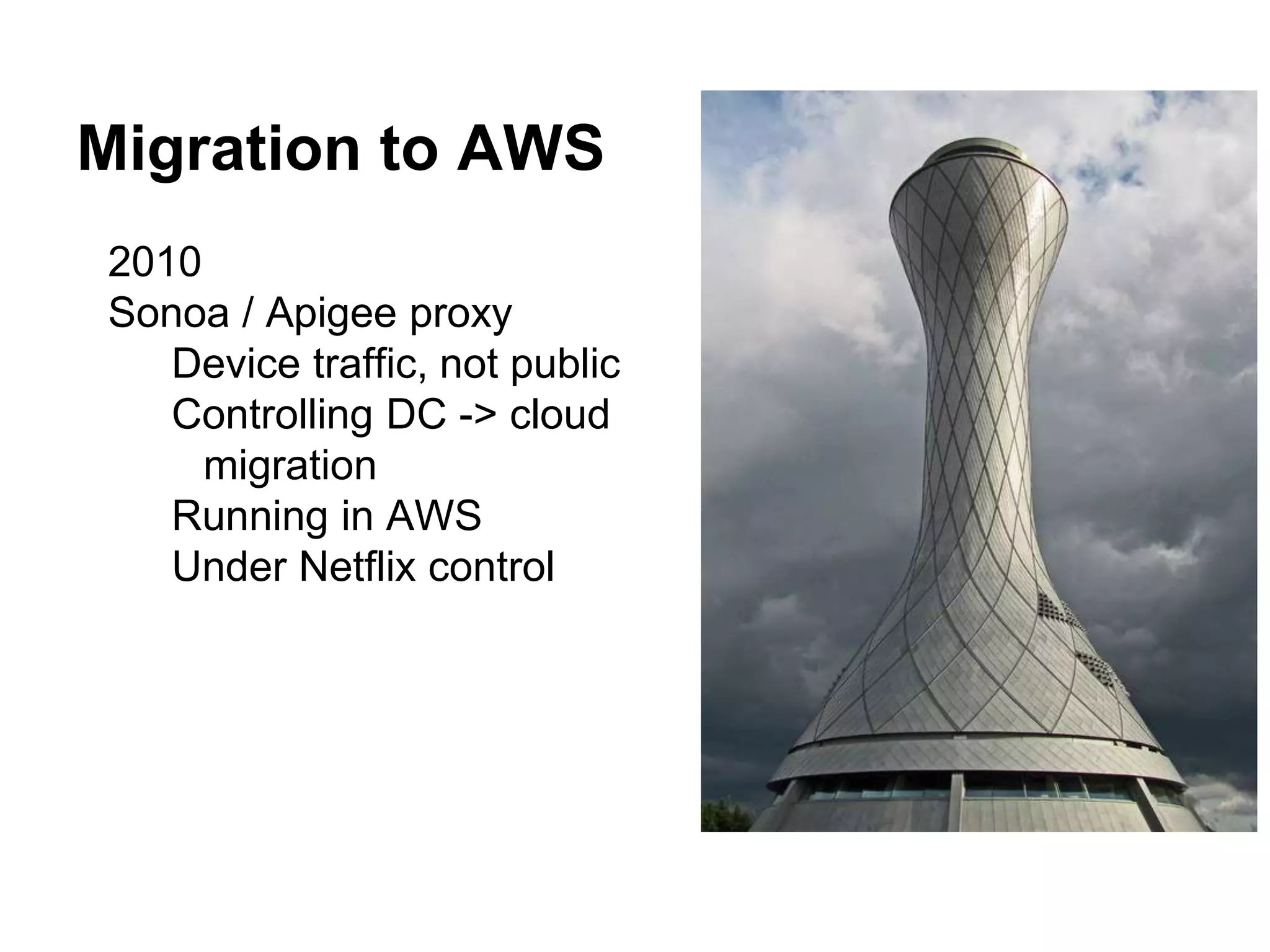 Migration to AWS
2010
Sonoa / Apigee proxy
Device traffic, not public
Controlling DC -> cloud
migration
Running in AWS
Under Netflix control
 