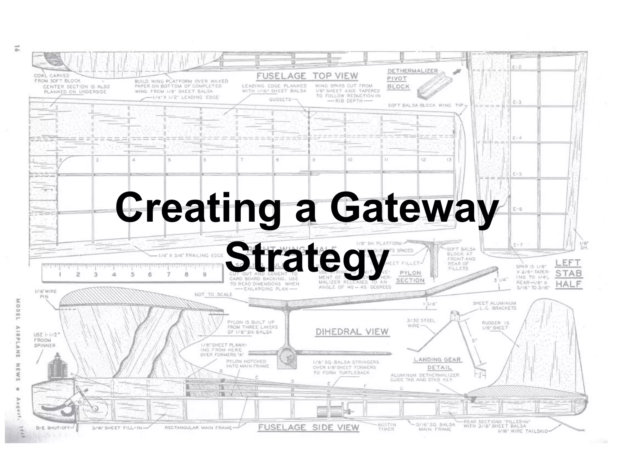 Creating a Gateway
Strategy
 