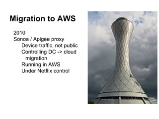 Migration to AWS
2010
Sonoa / Apigee proxy
Device traffic, not public
Controlling DC -> cloud
migration
Running in AWS
Under Netflix control
 
