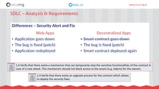 www.securing.pldrdr_zzdrdr_zz
Differences – Security Alert and Fix
SDLC – Analysis & Requirements
Web Apps
• Application g...