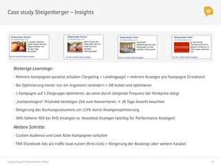 Copyright@2014 Werbeboten Media
 14
Case study Steigenberger – Insights
Bisherige Learnings:
" Mehrere Kampagnen parallel schalten (Targeting + Landingpage) + mehrere Anzeigen pro Kampagne (Creatives) 
" Bei Optimierung immer nur ein Argument verändern + AB testen und optimieren
" 1 Kampagne auf 1 Zielgruppe optimieren, da sonst durch steigende Frequenz der Klickpreis steigt
" „hochpreisigere“ Produkte benötigen Zeit zum Konvertieren à 28 Tage Ansicht beachten
" Steigerung des Buchungsvolumens um 113% durch Anzeigenoptimierung
" 38% höherer ROI bei RHS Anzeigen vs. Newsfeed Anzeigen (wichtig für Performance Anzeigen)
Weitere Schritte:
" Custom Audience und Look Alike Kampagnen schalten
" FBX (Facebook Ads als traﬃc lead nutzen (ﬁrst click) + Steigerung der Bookings über weitere Kanäle)
 