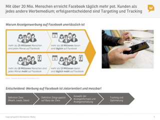Copyright@2014 Werbeboten Media
 5
Mit über 20 Mio. Menschen erreicht Facebook täglich mehr pot. Kunden als
jedes andere Werbemedium; erfolgsentscheidend sind Targeting und Tracking
Warum Anzeigenwerbung auf Facebook unerlässlich ist
Quelle: Facebook Nutzerzahlen Deutschland 2013
Entscheidend: Werbung auf Facebook ist zielorientiert und messbar!
Deﬁnition Ziele
(Reach, Leads, Sales)
Deﬁnition Zielgruppe(n)
auf Basis der Ziele
Auswahl der
Anzeigenformate und
Anzeigenschaltung
Tracking und
Optimierung
mehr als 25 Millionen Menschen
sind jeden Monat auf Facebook
mehr als 19 Millionen davon
sind täglich auf Facebook
mehr als 18 Millionen Menschen sind
jeden Monat mobil auf Facebook
mehr als 13 Millionen davon
sind täglich mobil auf Facebook
 