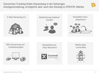 Copyright@2014 Werbeboten Media
 10
Reaktivierung inaktiver
Kunden
Hochaktive Fans
akquirieren
E-Mail Marketing 2.0
Mobile Apps
vermarkten
Retargeting von
Shop-Besuchern
Converison Tracking ﬁndet Anwendung in der bisherigen
Anzeigenschaltung, ermöglicht aber auch den Einstieg in CPO/CPL Märkte
ROI-Auswertung von
Produktanzeigen
 