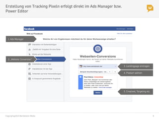 Copyright@2014 Werbeboten Media
 8
Erstellung von Tracking Pixeln erfolgt direkt im Ads Manager bzw.
Power Editor
2. „Website Conversion“
„Website Conversion“
3. Landingpage eintragen
4. Pixelart wählen
5. Creatives, Targeting etc.
1. Ads Manager
 
