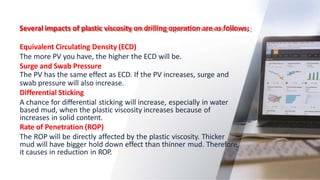 Several impacts of plastic viscosity on drilling operation are as follows;
Equivalent Circulating Density (ECD)
The more PV you have, the higher the ECD will be.
Surge and Swab Pressure
The PV has the same effect as ECD. If the PV increases, surge and
swab pressure will also increase.
Differential Sticking
A chance for differential sticking will increase, especially in water
based mud, when the plastic viscosity increases because of
increases in solid content.
Rate of Penetration (ROP)
The ROP will be directly affected by the plastic viscosity. Thicker
mud will have bigger hold down effect than thinner mud. Therefore,
it causes in reduction in ROP.
17
 