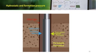 Hydrostatic and formation pressure
10
 