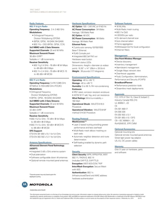 SPEC SHEET
Motorola WIRELESS BROADBAND AP 7181




Radio Features                                                        Hardware Specifications                                                Software Features
802.11 b/g/n Radio                                                    AC Option: 100 – 240 VAC at 47-63 Hz                                   • 16 WLANs
Operating Frequency: 2.4 - 2.462 GHz                                  AC Power Consumption: 84 Watts                                         • Multi-Radio mesh routing
Modulations:                                                          Average, 126 Watts Peak                                                • 802.11e QoS
   • Orthogonal Frequency                                             DC Option: 48 VDC                                                      • 4 BSSIDs per radio
	    Division Multiplexing (OFDM)                                     DC Power Consumption: 66 Watts                                         • On demand channel scan
   • (BPSK, QPSK, 16-QAM, 64-QAM)                                     Average, 99 Watts Peak                                                 • Auto channel select
   • 802.11b – DSS (BPSK, QPSK, CCK)                                  Ethernet Ports:                                                        • Frame aggregation
3x3 MIMO with 2 Data Streams                                          • 2 ports auto sensing 10/100/1000                                     • WEB-based GUI for local configuration
Supported Channels: 20 and 40 MHz                                     Base-T Ethernet                                                        • Ethernet filters
Maximum Transmit Power:                                               • RJ45 Console port
36 dBm EIRP*                                                          • Integrated 802.3af PoE out                                           Management
Settable in 1 dB increments                                           Hardware reset button                                                  One Point Wireless Manager
Receiver Sensitivity                                                  Network status LEDs                                                    • Device discovery
   • 802.11g 2.4 GHz: -78 dBm @ 54 Mbps 	                             Dimensions: (height x diameter at widest                               • Inventory management
	    to -89 dBm @ 6 Mbps                                              point): 15.35” x 14” (39cm x 35.5cm)                                   • Alarm/event management
   • 802.11n 2.4 GHz: -70 dBm @ MCS 15 		                             Weight: 39 pounds (17 kilograms)
                                                                                              .7                                             • Google Maps network view
	    to -80 dBm @ MCS0                                                                                                                       • Over-the-air upgrades
                                                                      Environmental Specifications                                           • Fault, Configuration, Administration, 		
802.11 a/n Radio                                                      Operating: -40 to +55 °C                                               Performance and Security (FCAPS) 	
Operating Frequency: 5.470 - 5.865 GHz 	                              Storage: -40 to +85 °C                                                 BroadbandPlanner
(ETSI/EU), 5.725-5.850 GHz (FCC/IC)                                   Humidity: 5 to 95 % RH non-condensing                                  • Performance prediction tools
Modulations:                                                          Enclosure:                                                             • Streamline mesh deployments
• Orthogonal Frequency                                                • IP67 rated, corrosion resistant enclosure
  Division Multiplexing (OFDM)                                        • ASTM B117 salt, fog, and rust resistance                             Approvals
• (BPSK, QPSK, 16-QAM, 64-QAM)                                        Wind Ratings: Wind survivability >                                     FCC CFR 47 Part 15, Class B Subpart C
3x3 MIMO with 2 Data Streams                                          160 Mph                                                                Industry Canada RSS 210
Supported Channels: 20 and 40 MHz                                     Operational Shock: MIL    -STD-516.5                                   UL 60950-1, -22
Maximum Transmit Power:                                               Procedure                                                              CE
32 dBm EIRP                                                           Operational Vibration: MIL    -STD-810F                                EN 301 489-17
                                                                      method 514.5A Procedure                                                EN 300 328
Settable in 1 dB increments
                                                                                                                                             EN 302 502 v1.2.1
Receiver Sensitivity
                                                                      Routing Protocol                                                       EN 301 893 v1.5.1 DFS
• 802.11a 5.x GHz: -72 dBm @ 54 Mbps
                                                                                                                                             CB – IEC 60950-1, -22
  to -89 dBm @ 6 Mbps                                                 MeshConnex™
                                                                                                                                             RoHS/WEEE, EPP CMM
                                                                                                                                                              ,
• 802.11n 5.x GHz: -63 dBm @ MCS15 		                                 • Layer 2 based routing providing greater
  to -88 dBm @ MCS0                                                   	 performance and less overhead
                                                                                                                                             Optional Accessories
DFS Support:                                                          • Multi-Radio mesh allows meshing on 		
                                                                                                                                             Optional mounting kits
ETSI EN 301 893 v1.5.1 for 5.4 GHz                                    	 each radio
                                                                                                                                             Optional remote mounted panel antennas
ETSI EN 302 502 v1.2.1 for 5.8 GHz                                    • Automatic neighbor detection and route		
                                                                                                                                             Street light power tap adaptor
                                                                      	 determination
                                                                                                                                             US, EU, DC power cables
Antenna Specifications                                                • Self-healing enabled by dynamic path
ADvanced Element Panel Technology                                     	 selection                                                            Warranty
(ADEPT)                                                                                                                                      One (1) year on hardware, parts
• Integrated 2.4/5.x GHz antenna system                               Security                                                               and software
• Dual polarization                                                   Client Security: WPA, WPA2-PSK, WEP     ,
• Software configurable down tilt antennas                            802.11i, RADIUS, 802.1X
• Optional remote mounted panel antennas                              (includes EAP-TLS, EAP-TTLS)
                                                                      Encryption: WEP AES-CCM, TKIP
                                                                                         ,
                                                                      Intra-Mesh Encryption: Secure Mesh
                                                                      with AES
                                                                      Authentication: 802.1x
*Transmit power may vary based upon the
deployed country.
                                                                      (Infrastructure/Client) and MAC address
                                                                      hardware authentication




motorola.com/mesh

The information presented herein is to the best of our knowledge true and accurate. Information subject to change without prior notice. No warranty or guarantee expressed or implied is made
regarding the capacity, performance or suitability of any product. WiFi and WMM are registered trademarks of the WiFi Alliance WiFi Multimedia is a trademark of the WiFi Alliance. MOTOROLA and
the Stylized M Logo are registered in the U.S. Patent and Trademark Office. All other product or service names are the property of their respective owners. © Motorola, Inc. 2010      02/10
 