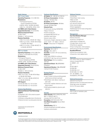 SPEC SHEET
Motorola WIRELESS BROADBAND AP 7181




Radio Features                                                        Hardware Specifications                                                Software Features
802.11 b/g/n Radio                                                    AC Option: 90 – 260 VAC at 47-63 Hz                                    • 16 WLANs
Operating Frequency: 2.4 - 2.462 GHz                                  AC Power Consumption: 84 Watts                                         • Multi-Radio mesh routing
Modulations:                                                          Average, 126 Watts Peak                                                • 802.11e QoS
   • Orthogonal Frequency                                             DC Option: 48 VDC                                                      • 4 BSSIDs per radio
	    Division Multiplexing (OFDM)                                     DC Power Consumption: 66 Watts                                         • On demand channel scan
   • (BPSK, QPSK, 16-QAM, 64-QAM)                                     Average, 99 Watts Peak                                                 • Auto channel select
   • 802.11b – DSS (BPSK, QPSK, CCK)                                  Ethernet Ports:                                                        • Frame aggregation
3x3 MIMO with 2 Data Streams                                          • 2 ports auto sensing 10/100/1000                                     • WEB-based GUI for local configuration
Supported Channels: 20 and 40 MHz                                     • Base-T Ethernet                                                      • Ethernet filters
Maximum Transmit Power:                                               • RJ45 Console port
36 dBm EIRP*                                                          • Integrated 802.3af PoE out                                           Management
Settable in 1 dB increments                                           Hardware reset button                                                  One Point Wireless Manager
Receiver Sensitivity                                                  Network status LEDs                                                    • Device discovery
   • 802.11b 2.4 GHz: -89 dBm @ 1 Mbps                                Dimensions: (height x diameter at widest                               • Inventory management
   • 802.11g 2.4 GHz: -78 dBm @ 54 Mbps 	                             point): 15.35” x 14” (39cm x 35.5cm)                                   • Alarm/event management
	    to -89 dBm @ 6 Mbps                                              Weight: 39 pounds (17 kilograms)
                                                                                              .7                                             • Google Maps network view
   • 802.11n 2.4 GHz: -73 dBm @ MCS 15 		                                                                                                    • Over-the-air upgrades
	    to -89 dBm @ MCS0                                                Environmental Specifications                                           • Fault, Configuration, Administration, 		
                                                                      Operating: -40 to +55 °C                                               Performance and Security (FCAPS) 	
802.11 a/n Radio                                                      Storage: -40 to +85 °C                                                 BroadbandPlanner
Operating Frequency: 5.470 - 5.865 GHz 	                              Humidity: 5 to 95 % RH non-condensing                                  • Performance prediction tools
(ETSI/EU), 5.725-5.850 GHz (FCC/IC)                                   Enclosure:                                                             • Streamline mesh deployments
Modulations:                                                          • IP67 rated, NEMA 4x enclosure
• Orthogonal Frequency                                                • ASTM B117 salt, fog, and rust resistance                             Approvals
  Division Multiplexing (OFDM)                                        Wind Ratings: Wind survivability >                                     FCC CFR 47 Part 15, Class B Subpart C
• (BPSK, QPSK, 16-QAM, 64-QAM)                                        165 Mph                                                                Industry Canada RSS 210
3x3 MIMO with 2 Data Streams                                          Operational Shock: MIL-STD-516.5                                       UL 60950-1, -22
Supported Channels: 20 and 40 MHz                                     Procedure                                                              CE
Maximum Transmit Power:                                               Operational Vibration: MIL-STD-810F                                    EN 301 489-17
                                                                      method 514.5A Procedure                                                EN 300 328
32 dBm EIRP
                                                                                                                                             EN 302 502 v1.2.1
Settable in 1 dB increments
                                                                      Routing Protocol                                                       EN 301 893 v1.5.1 DFS
Receiver Sensitivity
                                                                                                                                             CB – IEC 60950-1, -22
• 802.11a 5.x GHz: -72 dBm @ 54 Mbps                                  MeshConnex™
                                                                                                                                             RoHS/WEEE, EPP CMM
                                                                                                                                                              ,
  to -89 dBm @ 6 Mbps                                                 • Layer 2 based routing providing greater
• 802.11n 5.x GHz: -68 dBm @ MCS15 		                                 	 performance and less overhead
                                                                                                                                             Optional Accessories
  to -89 dBm @ MCS0                                                   • Multi-Radio mesh allows meshing on 		
                                                                                                                                             Optional mounting kits
DFS Support:                                                          	 each radio
                                                                                                                                             Optional remote mounted panel antennas
ETSI EN 301 893 v1.5.1 for 5.4 GHz                                    • Automatic neighbor detection and route		
                                                                                                                                             Street light power tap adaptor
ETSI EN 302 502 v1.2.1 for 5.8 GHz                                    	 determination
                                                                                                                                             US, EU, DC power cables
                                                                      • Self-healing enabled by dynamic path
Antenna Specifications                                                	 selection                                                            Warranty
ADvanced Element Panel Technology                                                                                                            One (1) year on hardware, parts
(ADEPT)                                                               Security                                                               and software
• Integrated 2.4/5.x GHz antenna system                               Client Security: WPA, WPA2-PSK, WEP     ,
• Dual polarization                                                   802.11i, RADIUS, 802.1X
• Software configurable down tilt antennas                            (includes EAP-TLS, EAP-TTLS)
• Optional remote mounted panel antennas                              Encryption: WEP AES-CCM, TKIP
                                                                                         ,
                                                                      Intra-Mesh Encryption: Secure Mesh
                                                                      with AES
                                                                      Authentication: 802.1x
*Transmit power may vary based upon the
deployed country.
                                                                      (Infrastructure/Client) and MAC address
                                                                      hardware authentication




motorola.com/mesh

The information presented herein is to the best of our knowledge true and accurate. No warranty or guarantee expressed or implied is made regarding the capacity, performance or suitability of any
product. WiFi and WMM are registered trademarks of the WiFi Alliance WiFi Multimedia is a trademark of the WiFi Alliance. MOTOROLA and the Stylized M Logo are registered in the U.S. Patent and
Trademark Office. All other product or service names are the property of their respective owners. © Motorola, Inc. 2009      12/09
 