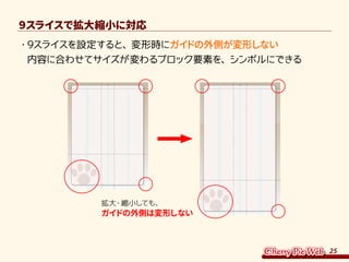 25
９スライスで拡大縮小に対応
・	9スライスを設定すると、変形時にガイドの外側が変形しない
内容に合わせてサイズが変わるブロック要素を、シンボルにできる
拡大・縮小しても、
ガイドの外側は変形しない
 