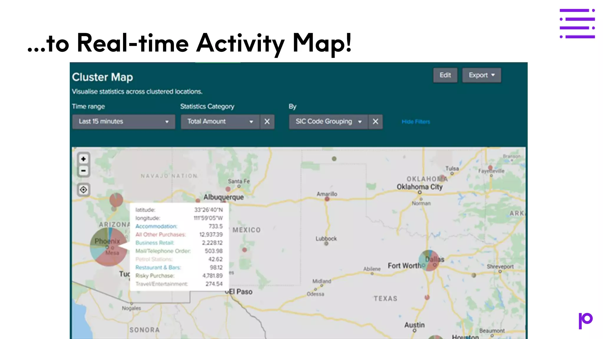 …to Real-time Activity Map! 