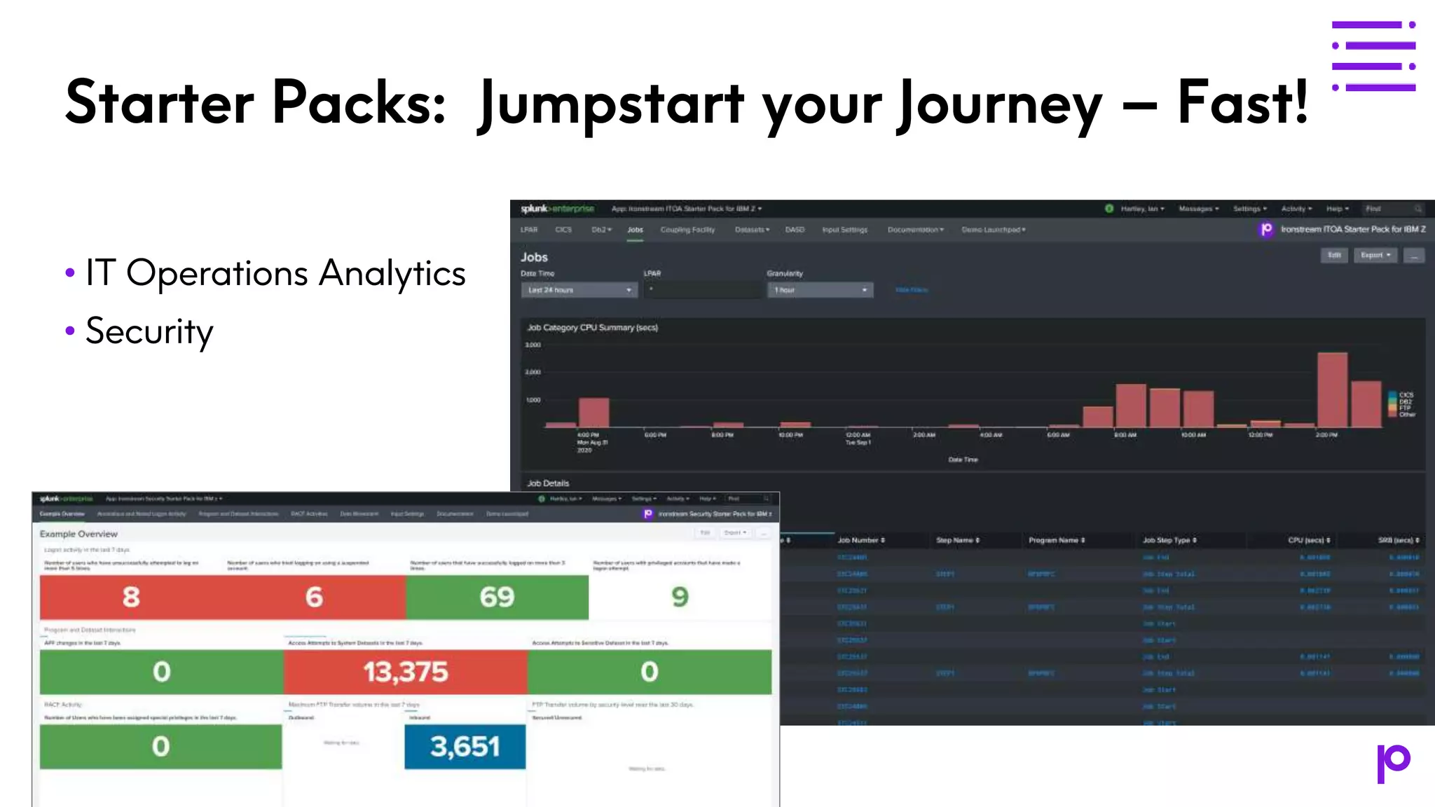 Starter Packs: Jumpstart your Journey – Fast! • IT Operations Analytics • Security 